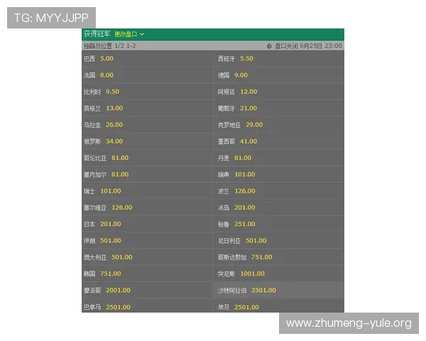 世界杯阿尔及利亚对奥地利比赛赔率分析与预测指南